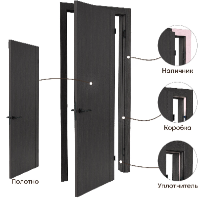 Все о погонаже для межкомнатных дверей: виды, материалы, функции. (Наличники, доборы, коробки и т.д.) Все о погонаже для межкомнатных дверей: виды, материалы, функции. (Наличники, доборы, коробки и т.д.)